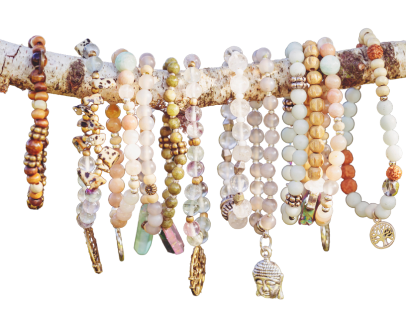 STONES AND CHRISTALS ACCORDING TO YOUR HOROSCOPE